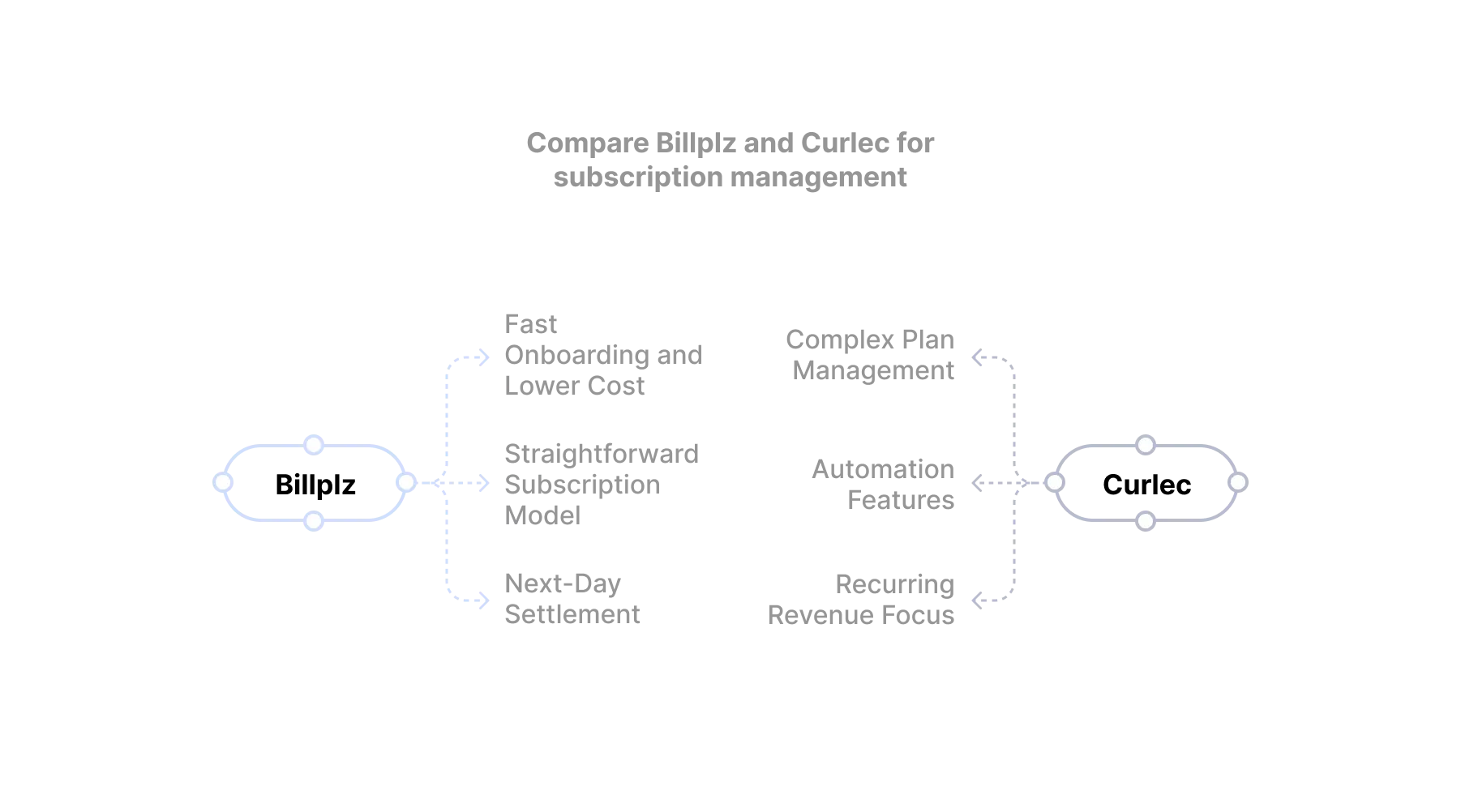 Graphs - Article 1.webp